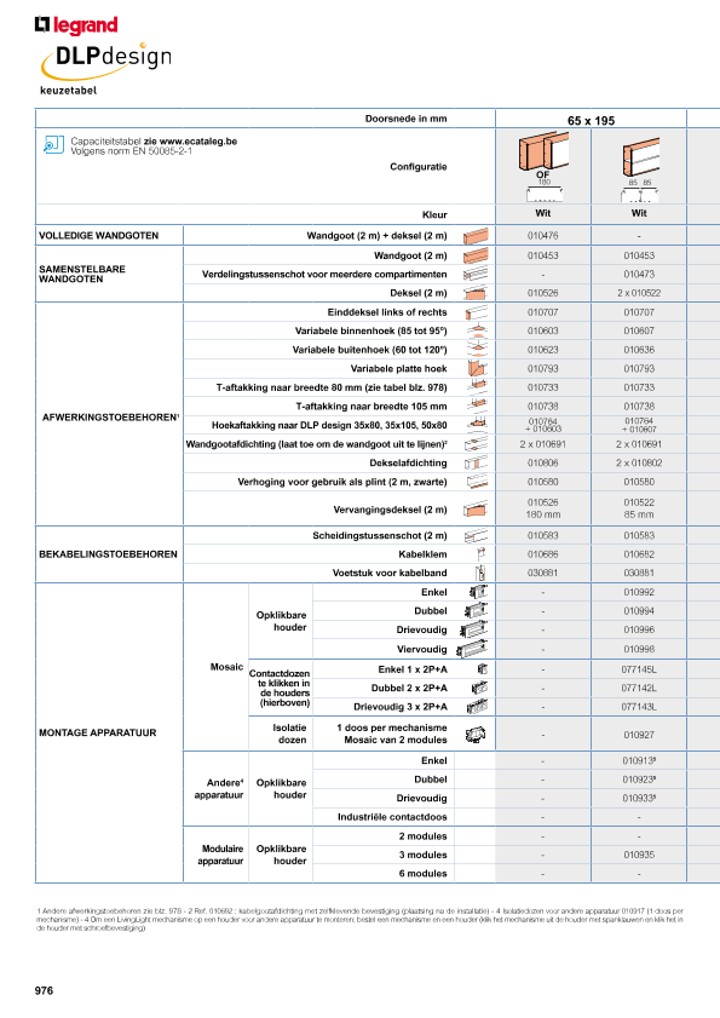 catalog p. 978
