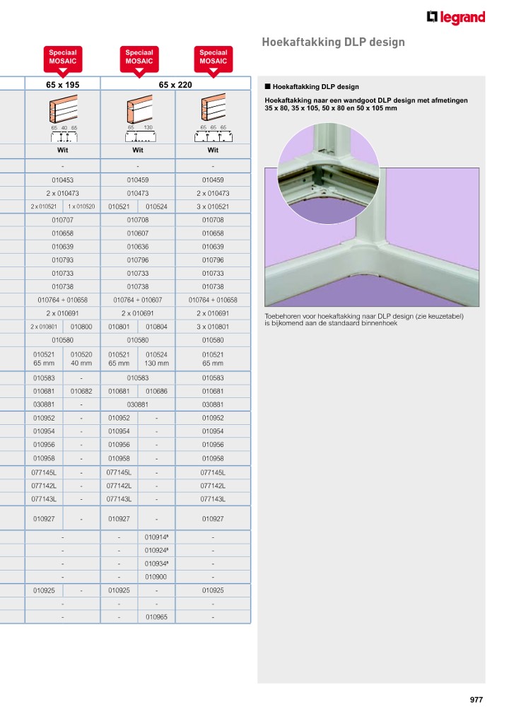 catalog p. 979
