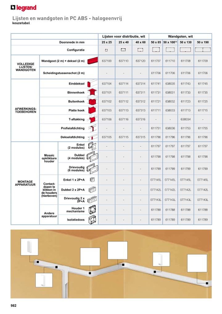 catalog p. 984