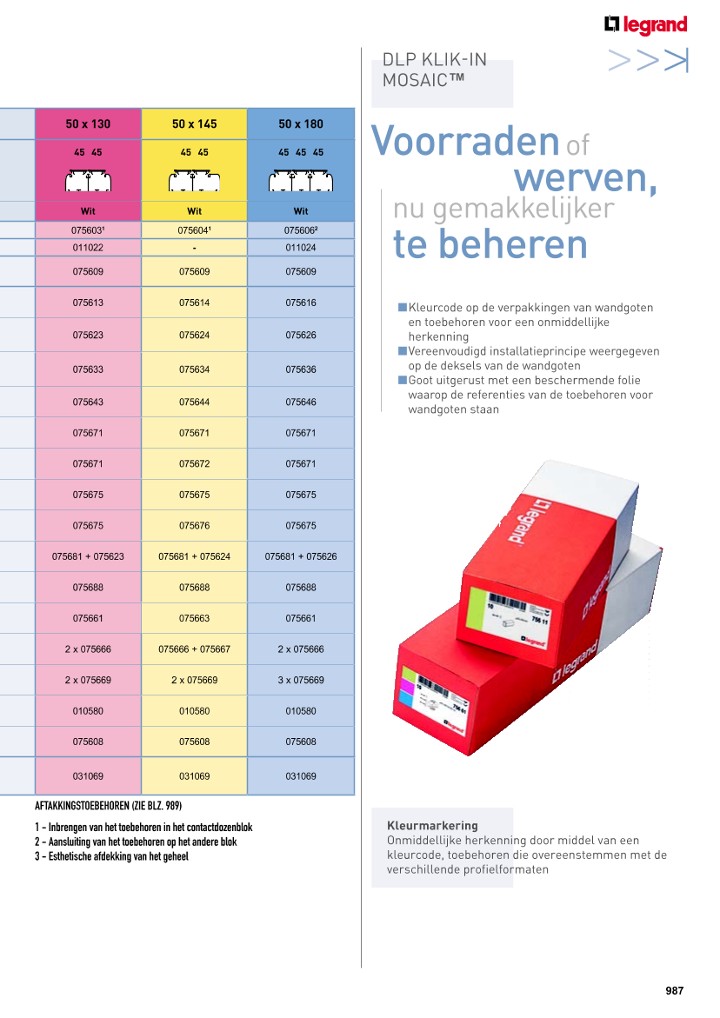 catalog p. 989