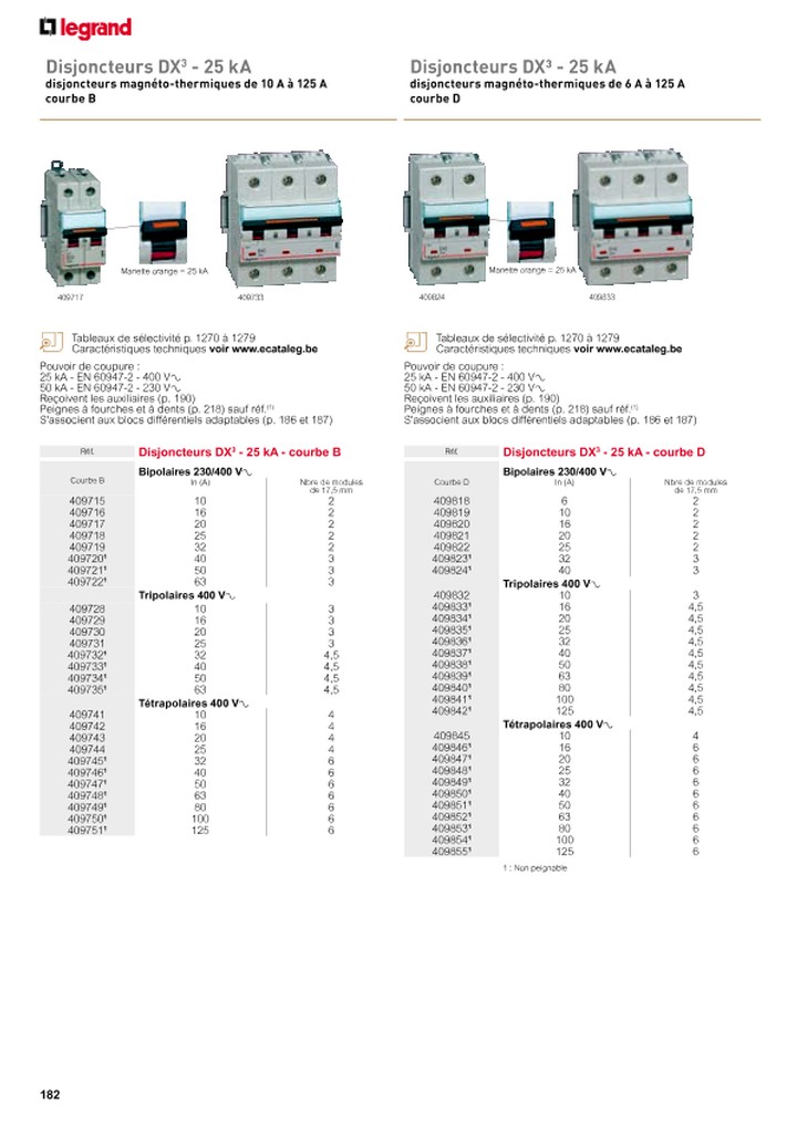 catalogue Legrand Group
