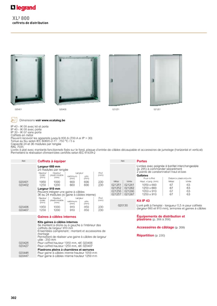 catalogue Legrand Group