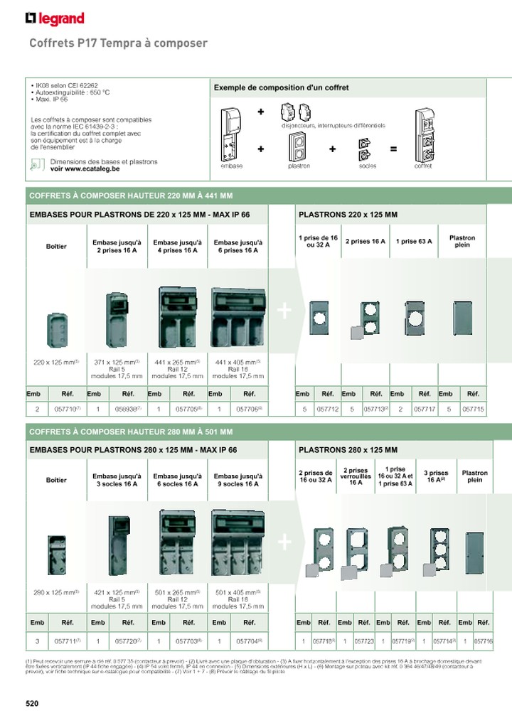 catalogue Legrand Group